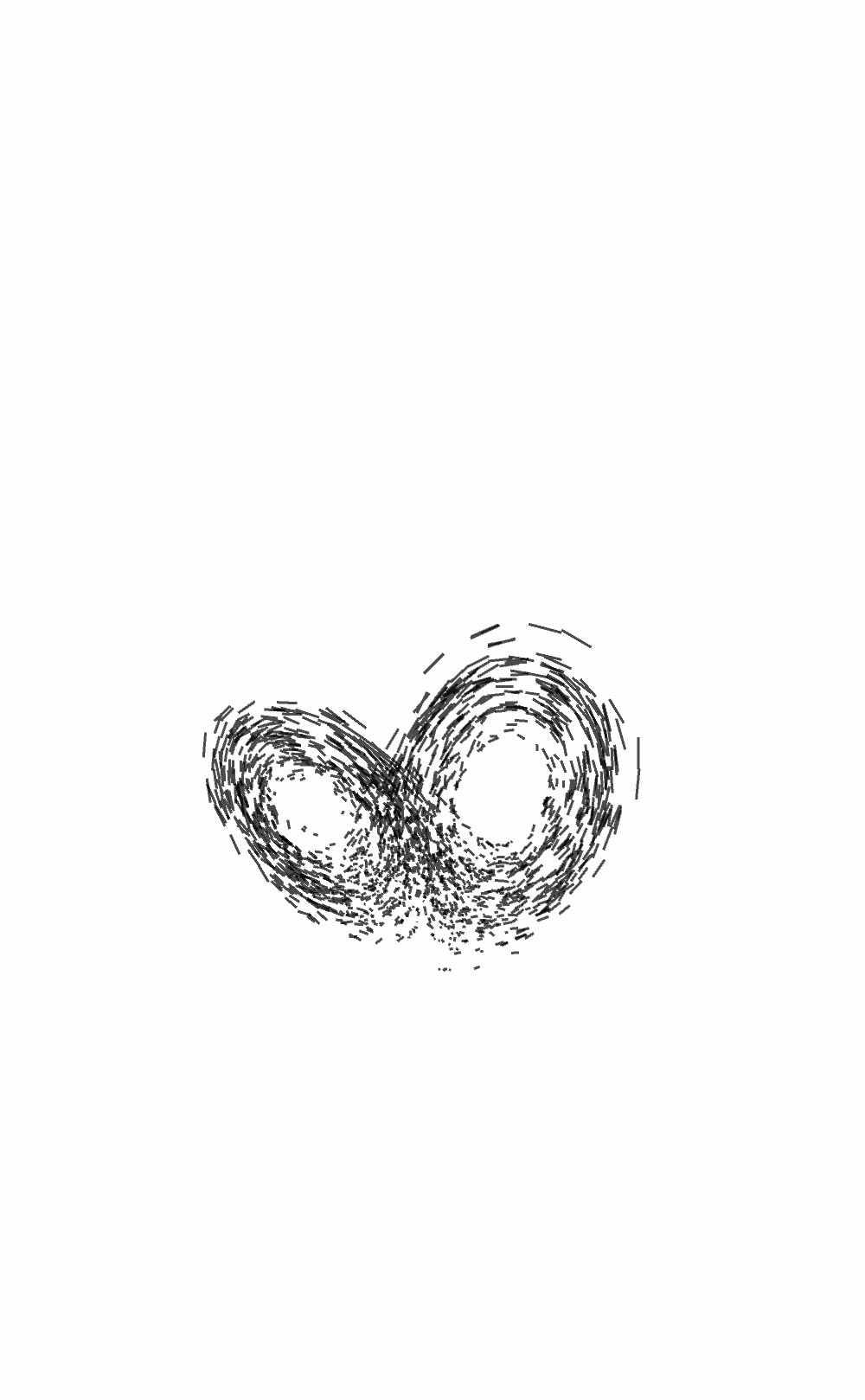 Lorenz attractor